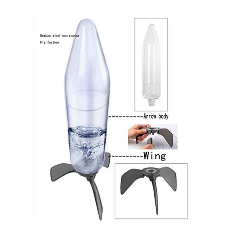 Детская всплывающая игрушка-спрей для спорта на открытом воздухе | Игрушки и