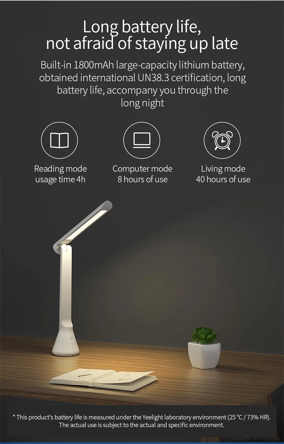 Xiaomi Mijia YEELIGHT Yeelight Складная заряжаемая настольная лампа светодиодный портативный стол для обучения стол в общежитие освещения