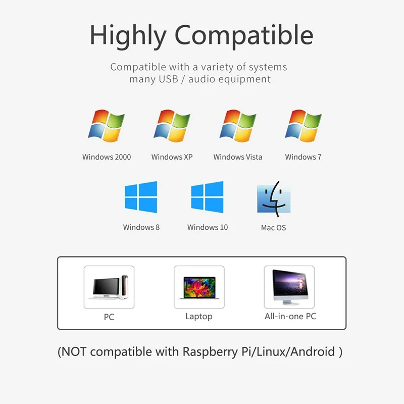 Микрофон для конференций CMTECK USB компьютер Micro CM003 функция отключения звука