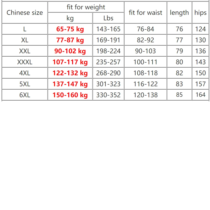 

Plus Size 6XL Linen Short Men 3/4 Length Knee Cotton Large Size 5xl High Waist Bermuda Shorts Male Long Men's Summer Breeches