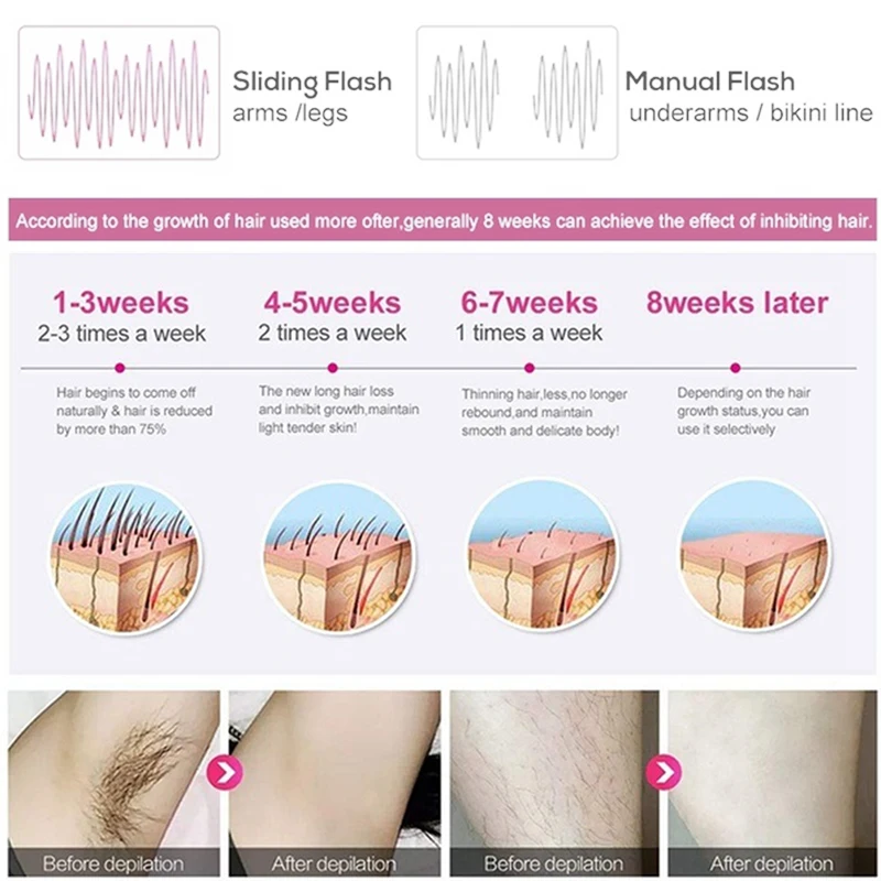 

2021 New 999999 Flashes Laser Epilator Painless IPL Photoepilator Hair Removal depiladora Permanent LCD Display Epilator