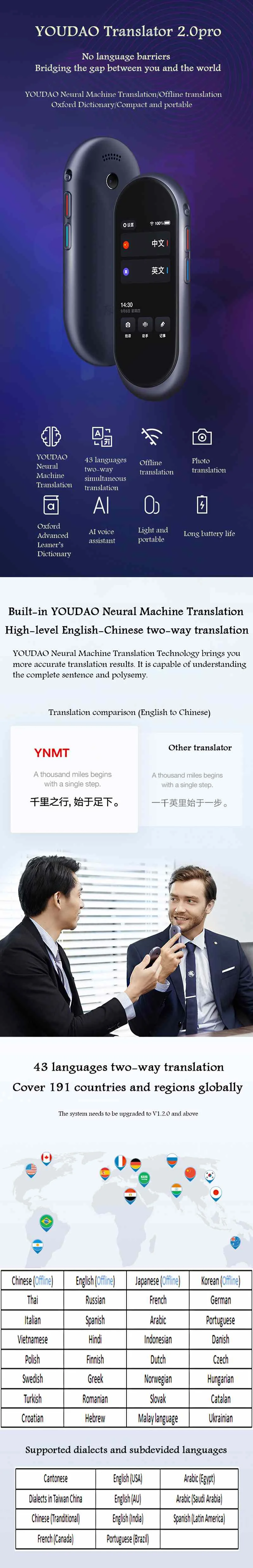 YOUDAO 2,0 Pro переводчик 43 языков Онлайн автономный перевод AI умный переводчик голосовое фото переводное устройство