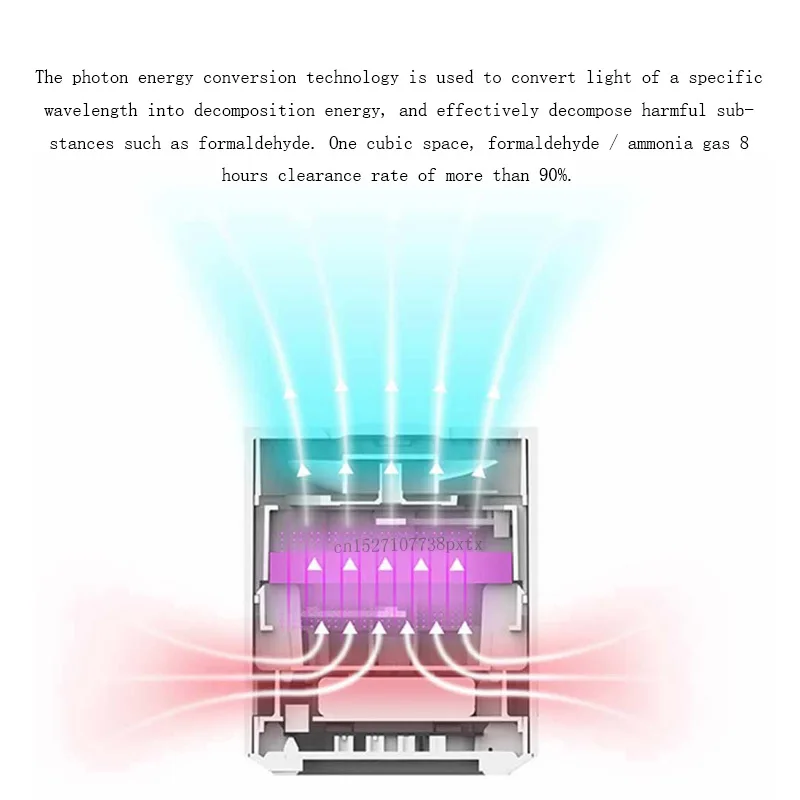 Миниатюрный фотокатализатор Xiaomi Mijia LingWu в дополнение к формальдегид воздух очиститель не потребляет материалы с 2000 мАч