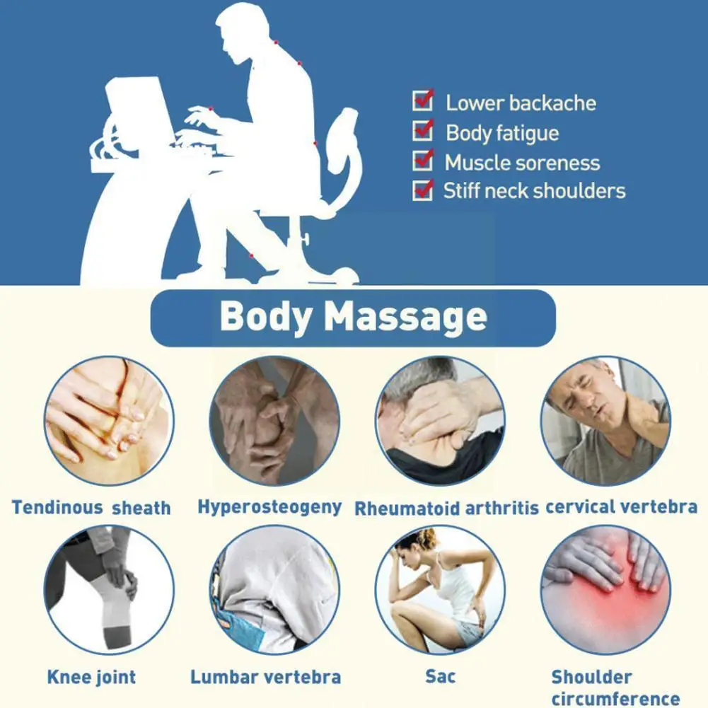 

Мазь для снятия симптомов боли в мышцах и суставах, 20 мл