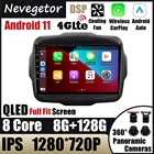 Автомагнитола 2 din на Android 11 для Jeep Renegade, мультимедийный видеоплеер с Wi-Fi и Gps-навигацией, автомагнитола 2 din 2016-2020