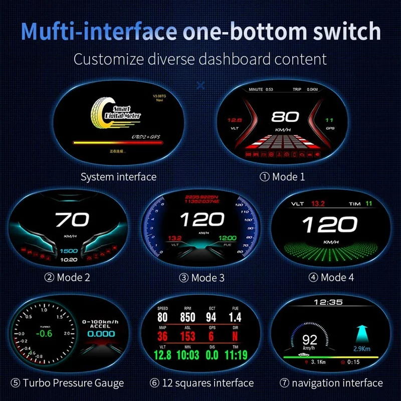 P20 навигационная версия HUD Дисплей GPS + OBD2 навигации интеллекта 3 дюймов HD Цвет