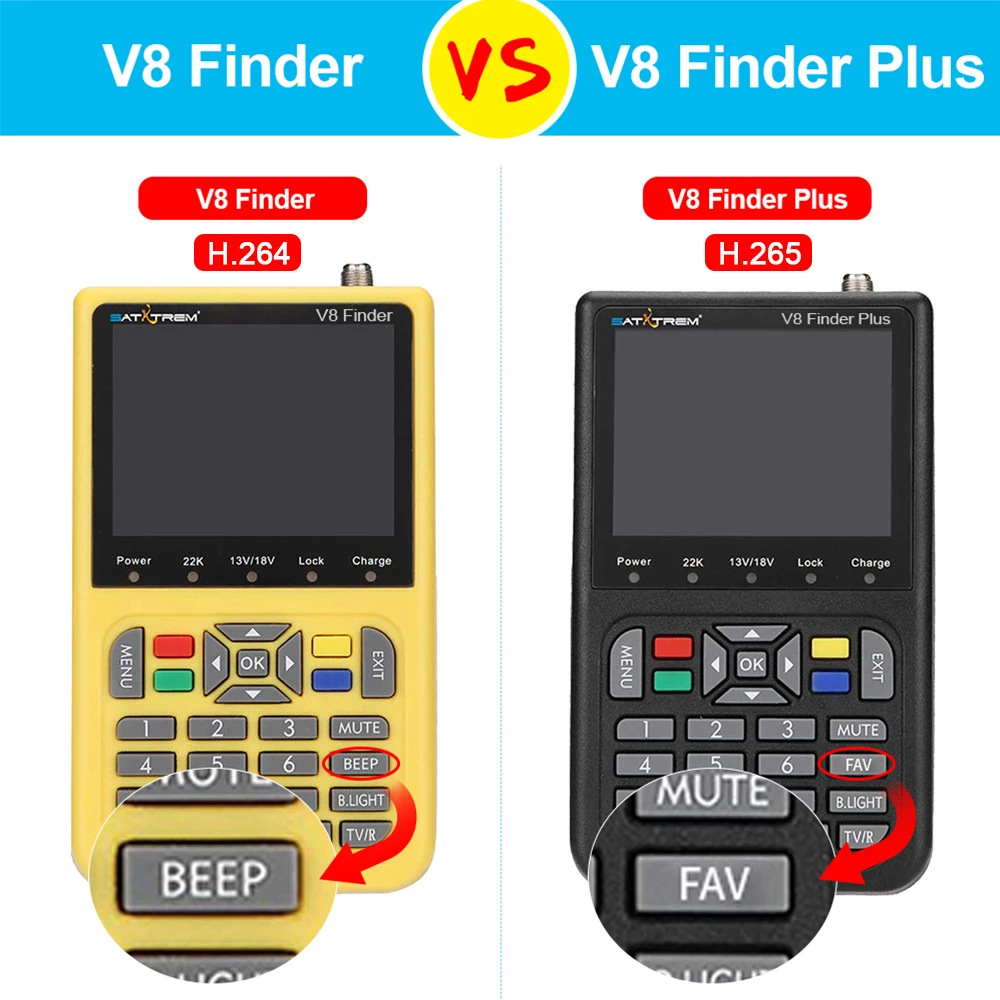 Satxtrem DVB S2 V8 Finder Plus цифровой спутниковый прибор для обнаружения сигнала 3 5 дюймов
