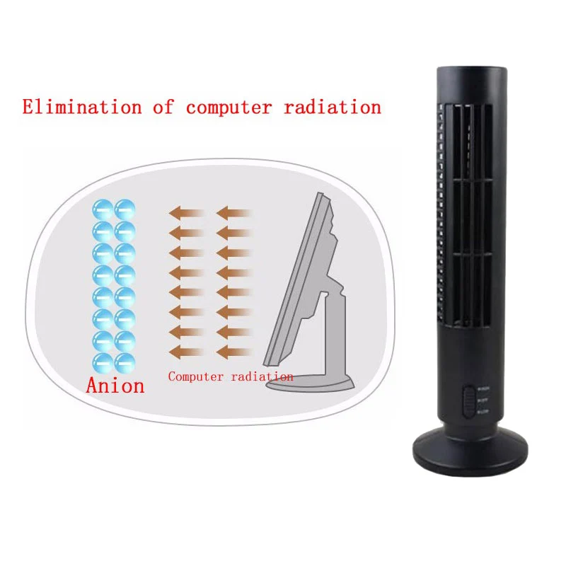 Очиститель воздуха отрицательных ионов очиститель ионизатор анион кислородный