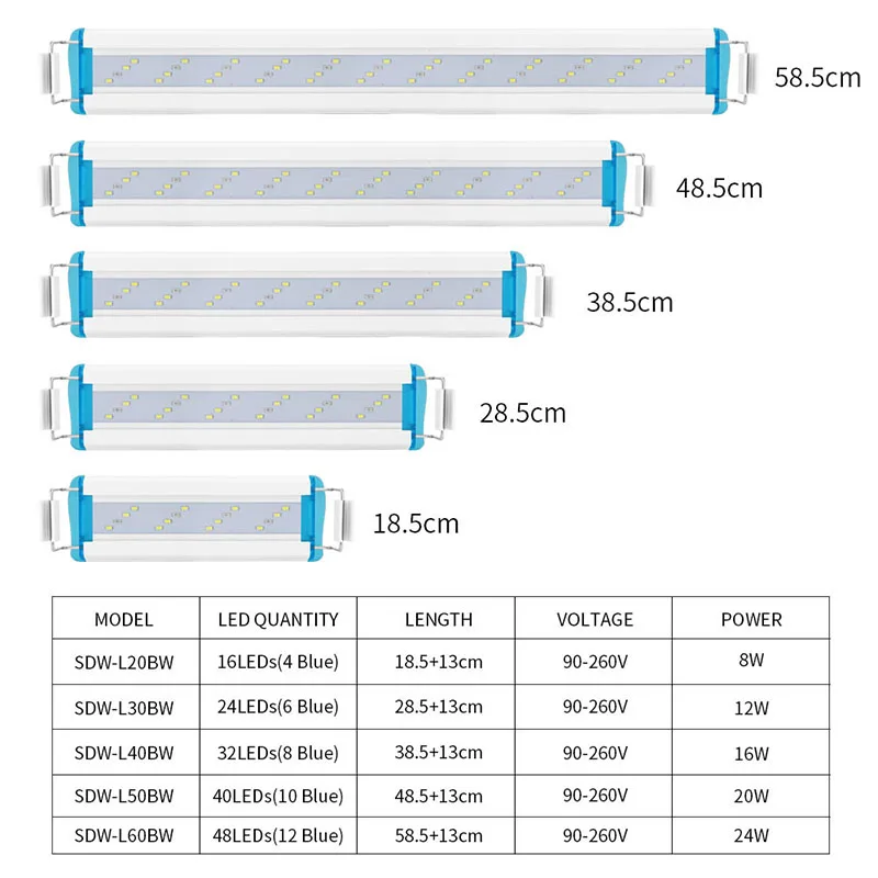 

Ultra-thin Wave Aquarium Light Light Water Grass Light Landscape Ecological Tank Frame Light Mini Fish Tank LED Lamp