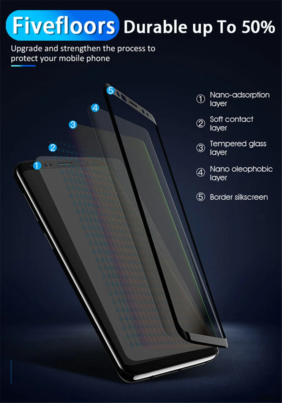 Изогнутое полное покрытие закаленное стекло для samsung Galaxy Note 10 9 8 s7 s6 Edge Защитная пленка для экрана для S10 s9 Plus защитное стекло