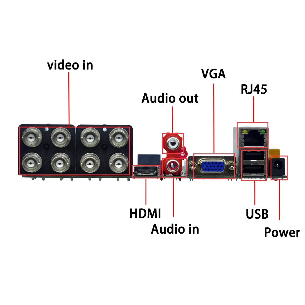 8CH XMEYE распознавание лица 6 в 1 XVI/AHD/TVI/CVI/CVBS/IP H.265 5MP CCTV цифровой видеорегистратор DVR