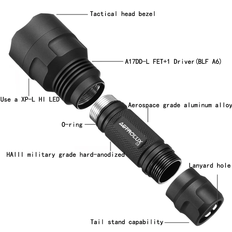 Astrolux C8 XP-L HI 1300 люмен 7/4 режима A6 драйвер тактический EDC светодиодный