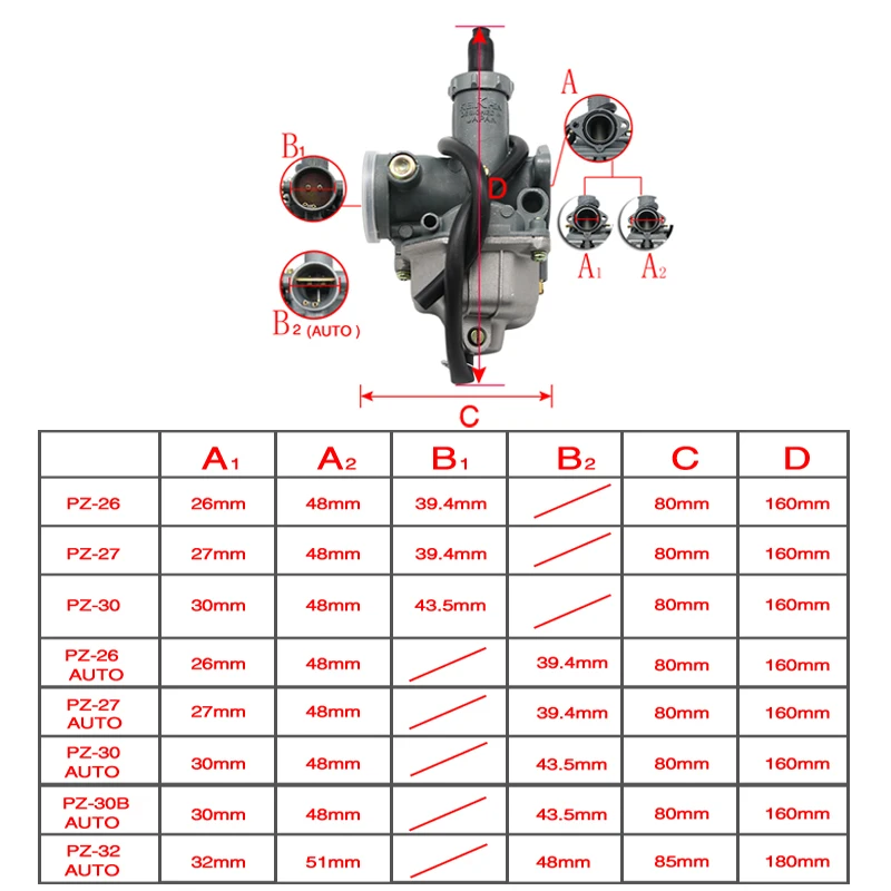 Карбюратор для мотоцикла Alconstar ручной демпфер КАРБЮРАТОР KEIHIN PZ26 PZ27 PZ30 CG125 CG150 CG200