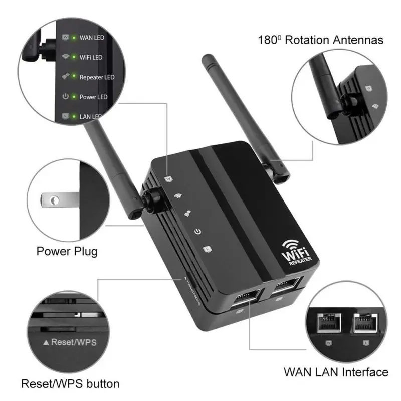 Wifi ретранслятор Двойная внешняя антенна wifi расширитель диапазона 360 градусов