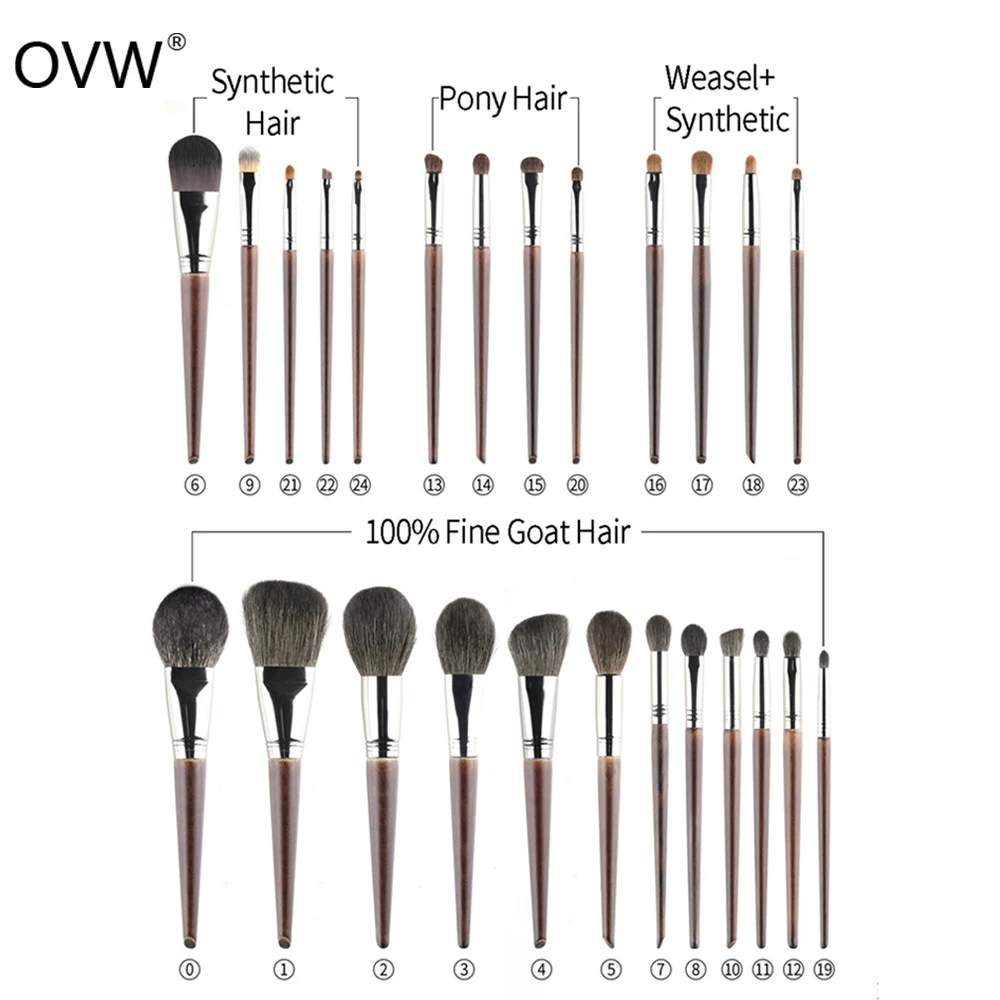 OVW набор кистей для теней век из козьей шерсти Профессиональный макияжа контур