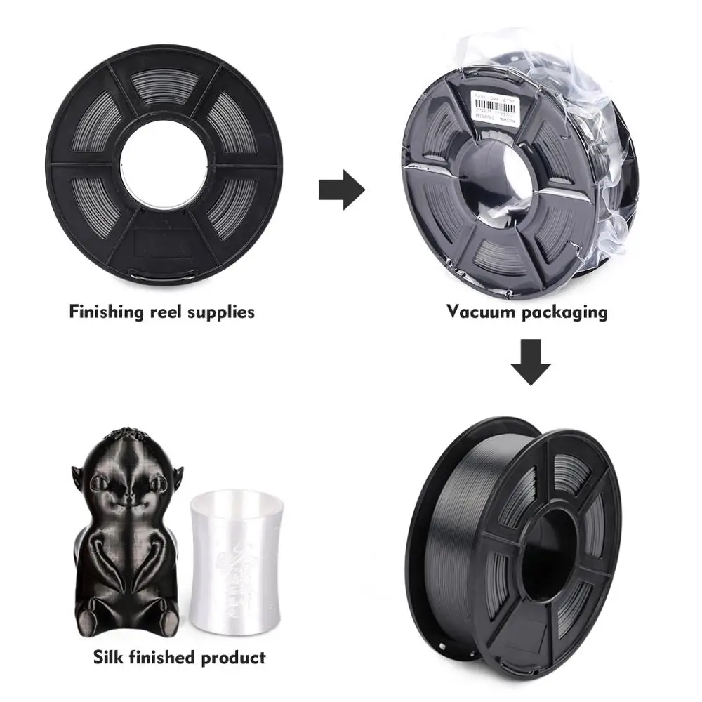 SILK Filament PLA SILK 1kg 2.2 lbs 1.75mm 3D Printer Filament Black color DIY for 3D printing Refills with Vacuum packaging