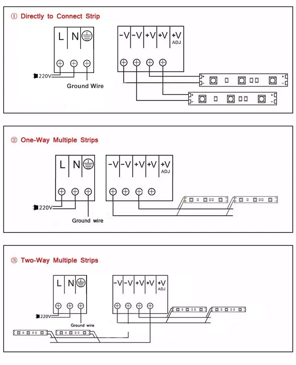 12V Питание 5A/10A/12.5A/15A/16.5A/20A/30A переключатель светодиодный трансформатор переменного тока 110 V-220 V светодиодный драйвер адаптер трансформаторы