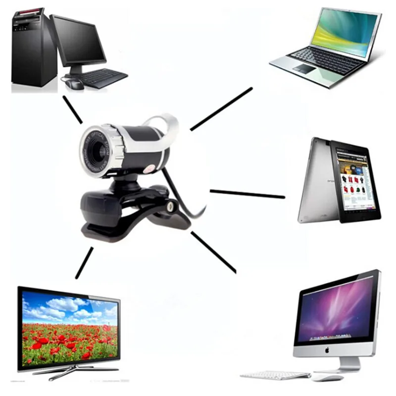 

HD , USB