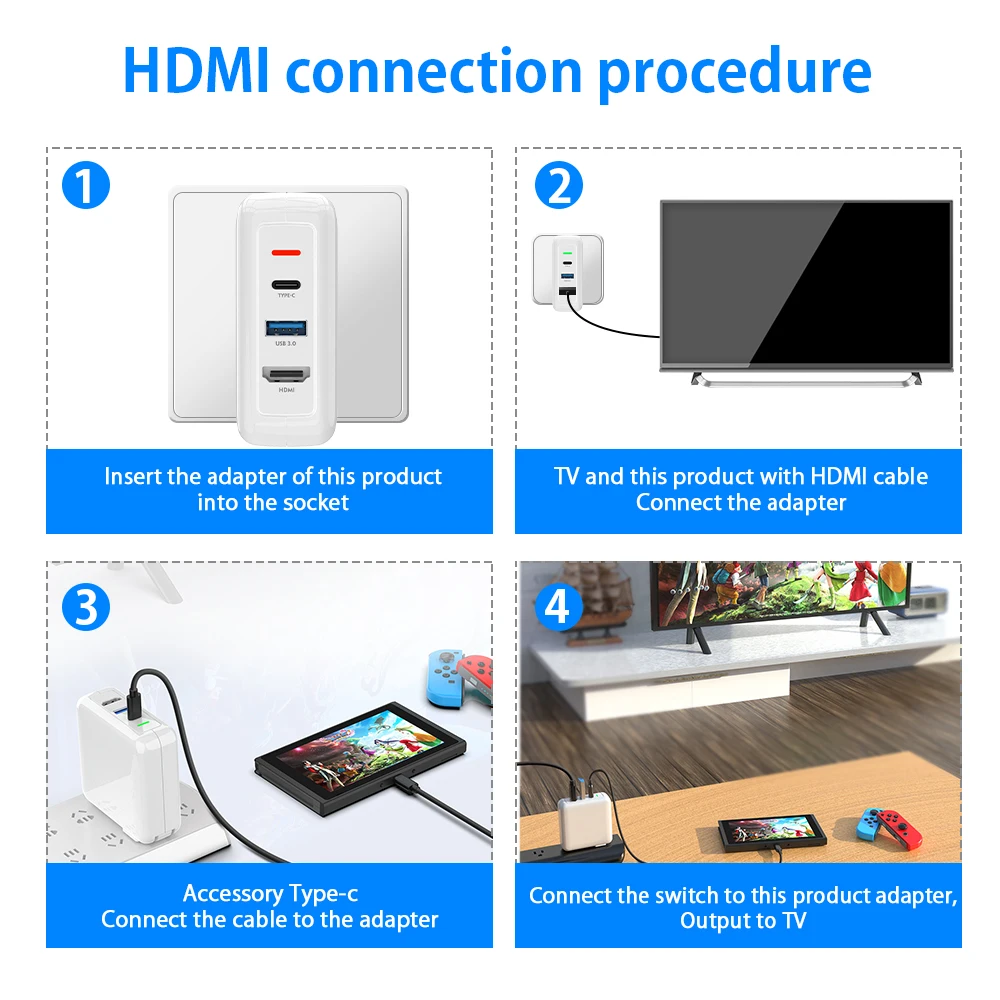 

Multifunction AC Adapter USB Type C Charger, USB Desktop Power Adapter Quick Charge 3.0, 1080p HDMI adapter for MacBook, Laptop