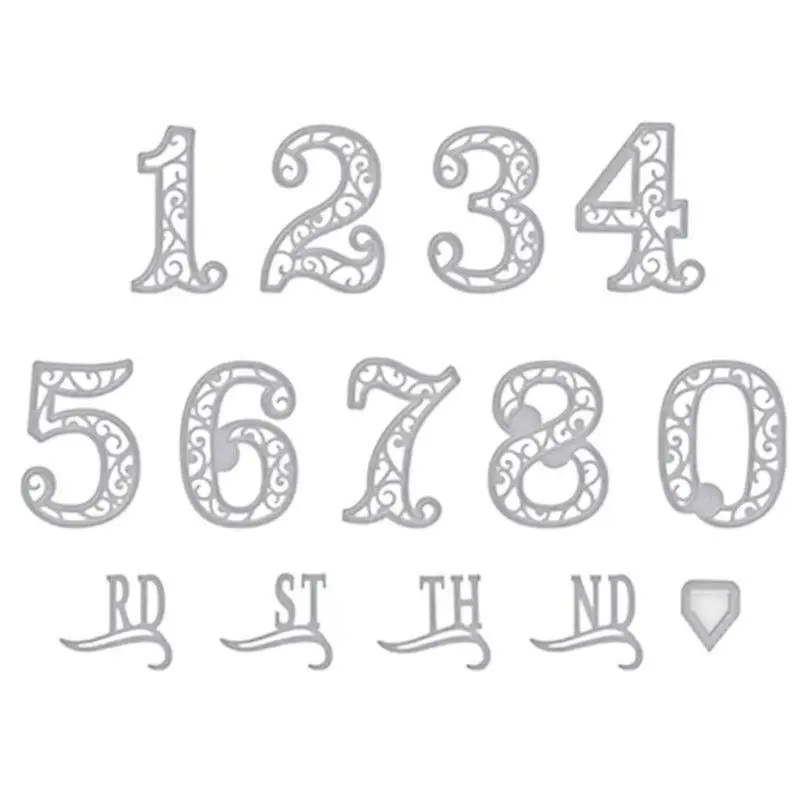 Форма для рельефного ножа из углеродистой стали форма цифрового украшения пазл