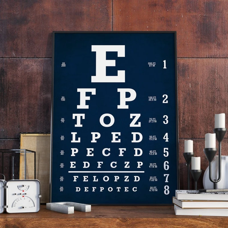

Ophthalmologist gift vintage optometry eye chart art prints ophthalmology painting mural clinic eye chart canvas