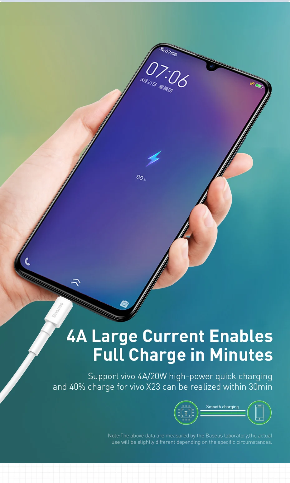 Baseus Micro USB кабель 4A Flash Charge для OPPO vooc Кабель Micro-USB 2A Зарядка для samsung Xiaomi Microusb кабель для передачи данных 2 м
