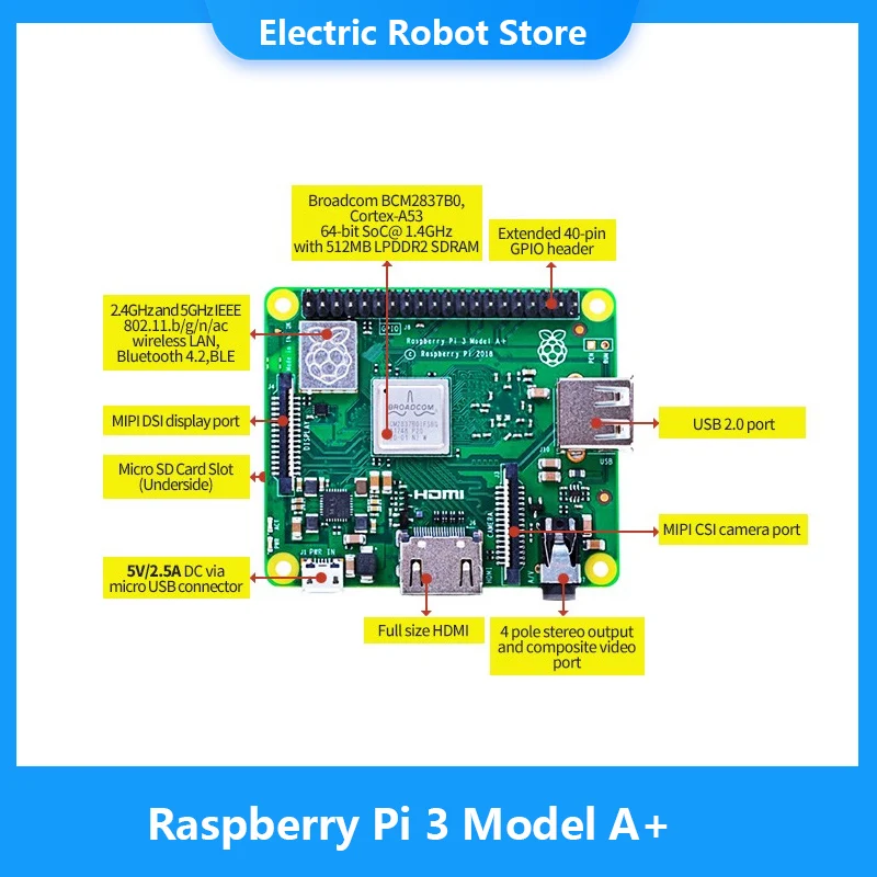Raspberry Pi 3 Модель A + (A Plus) 1 4 ГГц 64-разрядный четырехъядерный процессор ARM Cortex-A53 512 Мб