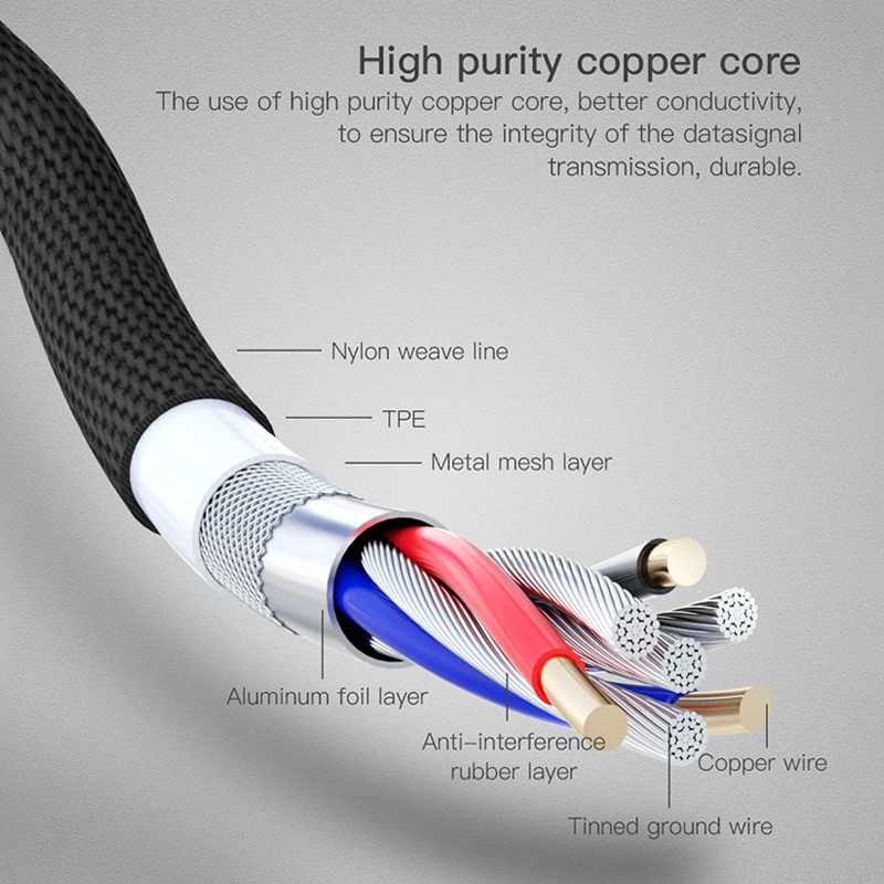 PHOMAX 1 м usb type C 90 градусов дизайн Быстрая зарядка c кабель для передачи данных