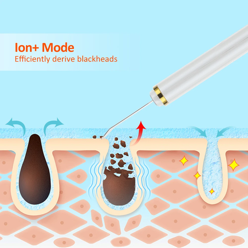 

Blackhead Remover Facial Cleaner Machine Ultrasonic Facial Skin Scrubber Face Cleansing Brush Cleaner Facial Massager Skin Care