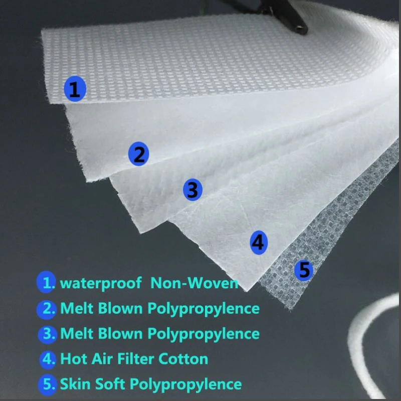 

Mascherine Fpp2 Protective Mouth Mask Kn95 Face Dust Filters Masks Reusable Masque Ffpp2 Safety Funda Mascarillas Fp2 Masken