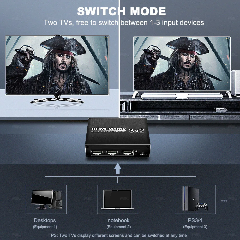 Матричный Коммутатор HDMI 2 0 адаптер 4K HDR ARC 3 в выхода разделитель преобразователь IR