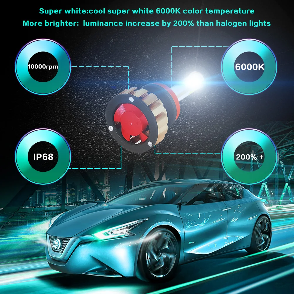 CARCTR 4 сторонняя светодиодная Автомобильная фара H4 лампы H7 светодиодные H11 H9 H8 9005