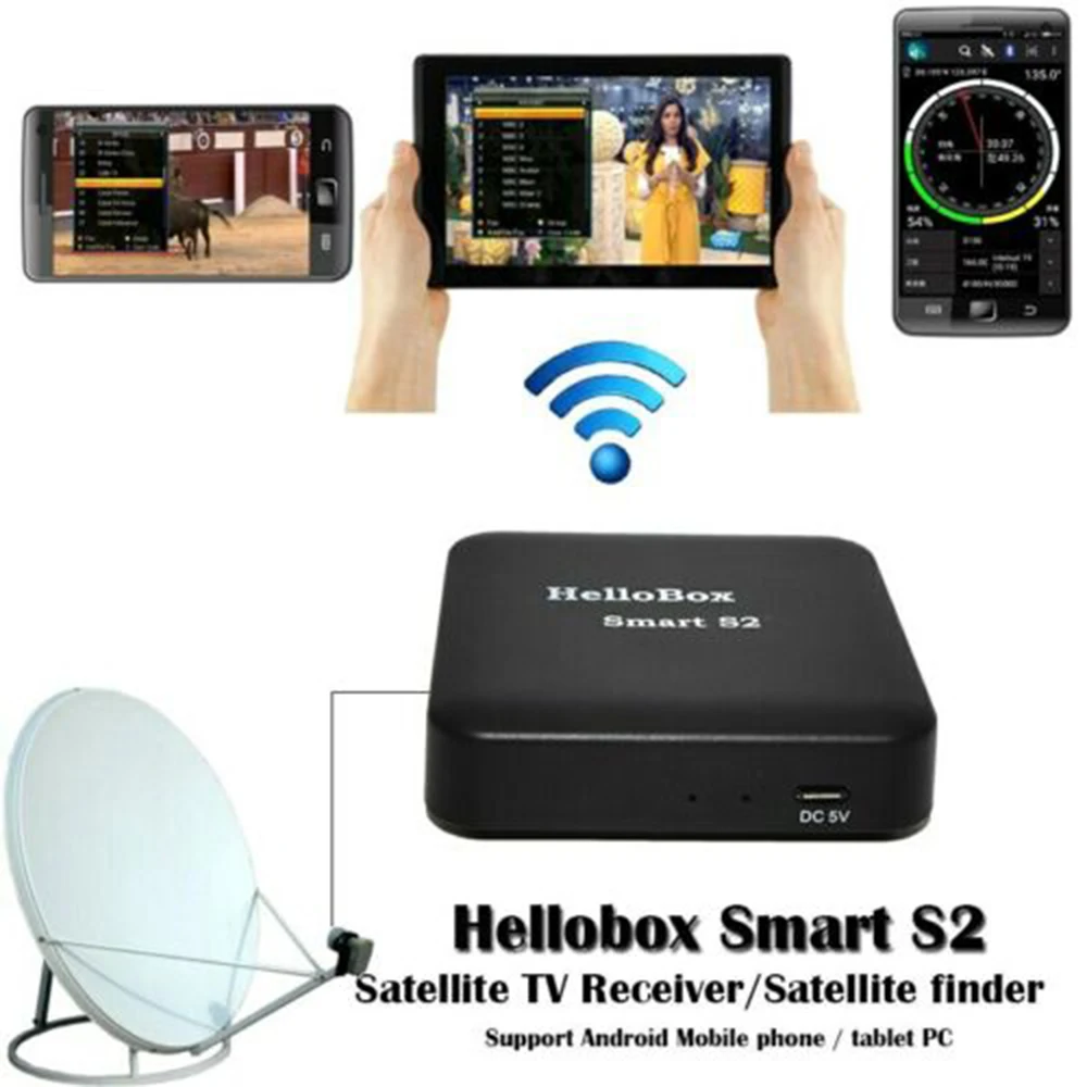 Hellobox Smart S2 Satelite Finder HD ТВ ресивер для воспроизведения на мобильном телефоне/планшете рецептор цифровой DVB плеер спутниковый приемник