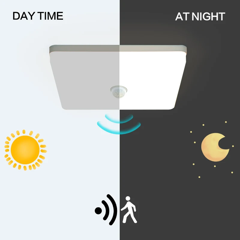 $13.36 Square LED Ceiling Lamp PIR Motion Sensor Cold white Warm white 18W 24W 36W 220V 110V Smart Ceiling Lights For Foyer Hallways