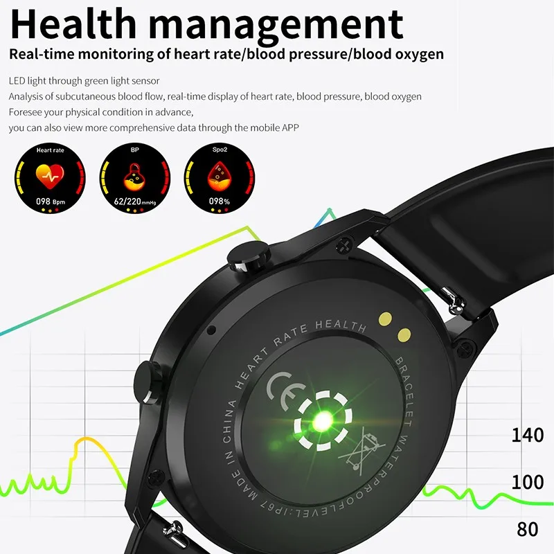 

F35 Smart Bracelet IP67 Waterproof Pedometer Fitness Tracke Heart Rate Blood Pressure Watch Band Activity Tracke Wristband