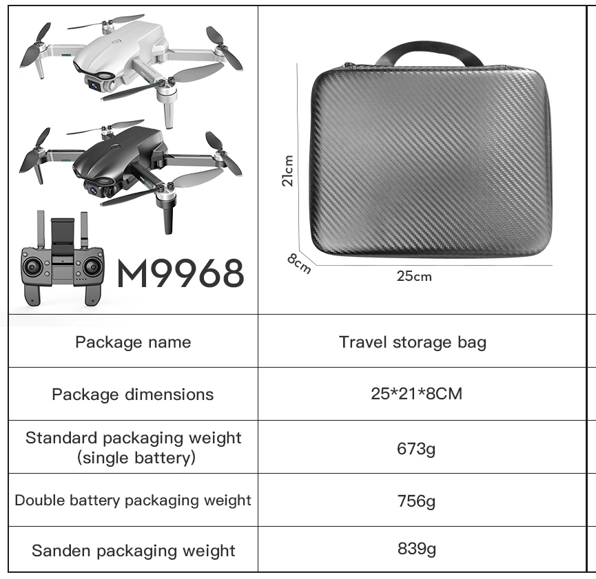 

NEW RC Drone 5G GPS WIFI 6k HD Mini Camera RC 1200 METERS Distance FPV Protable Drones Outdoor Toys Travel Equipment