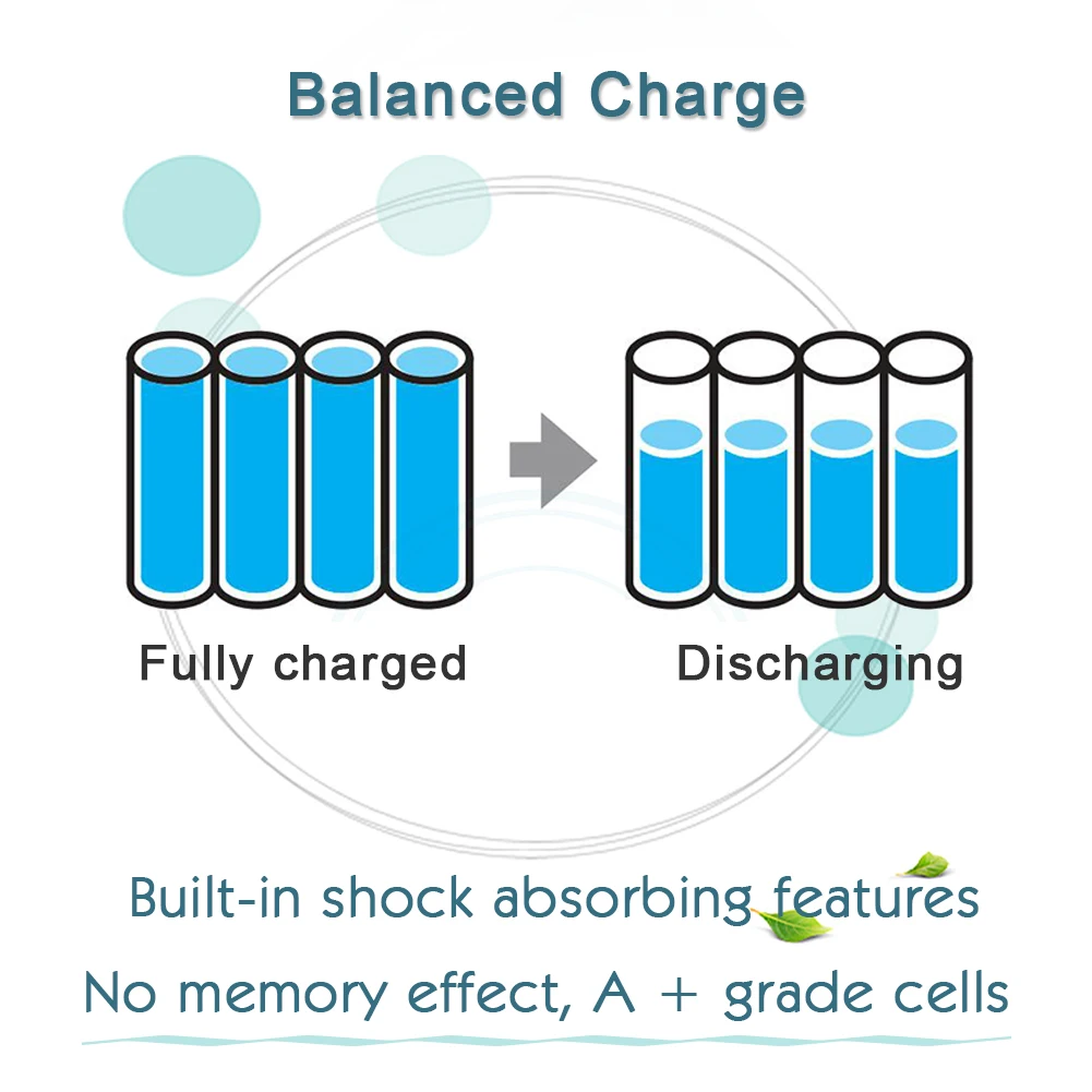 Литий-ионная аккумуляторная батарея для Makita BL1430 BL1440 DA340DRF BDF343 DC18RA DC18RC DC18SC 14 4 В 3000