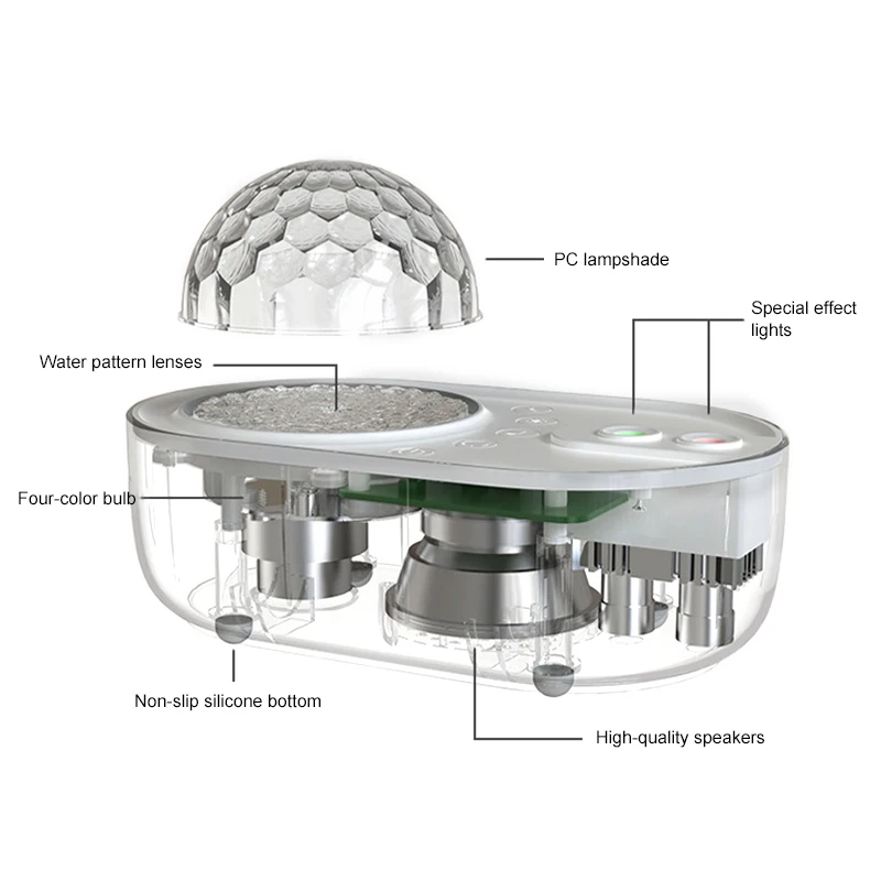 

Spaceship Projection Lamp Star Night Light Projector Galaxy LED Projection Lamp Remote Control Music Player LED Night Light