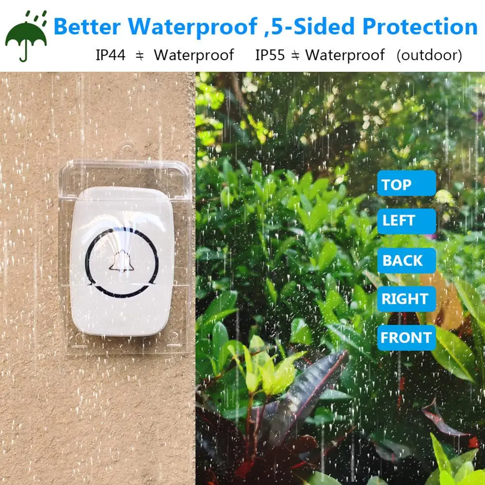 

Outdoor Waterproof Cover Wireless Doorbell Double-sided Adhesive Smart Doorbell Ring Chime Tape Transmitter Supplies