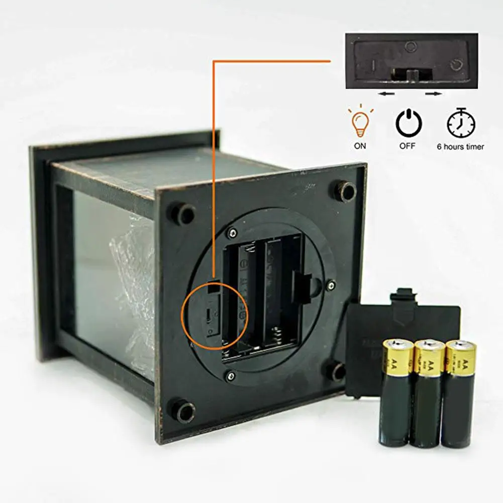 Светодиодный Ретро Стиль имитация камина Горящее влияние Фонари светильник для