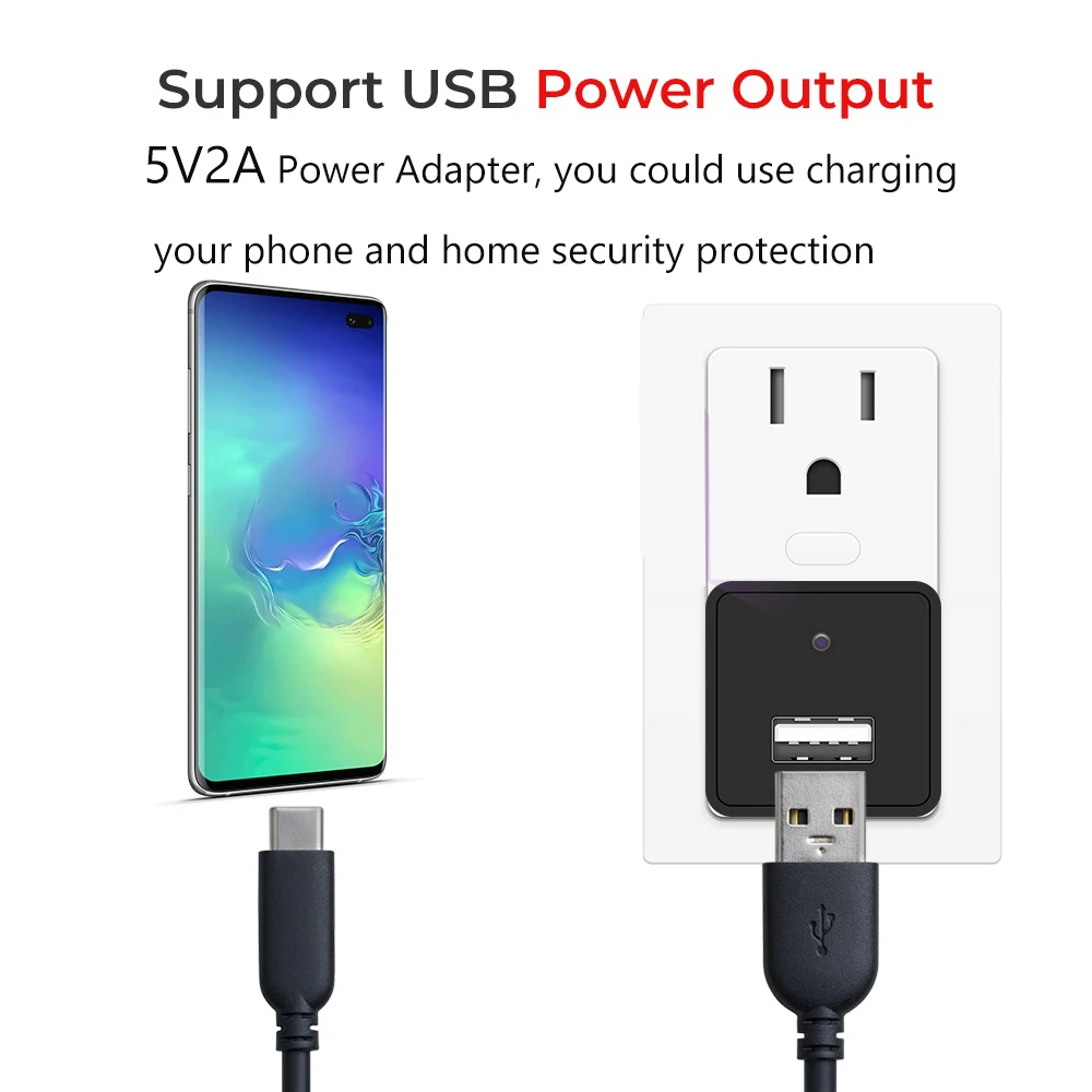 USB-видеокамера с вилкой для ЕС/США 1080P Wi-Fi | Электроника