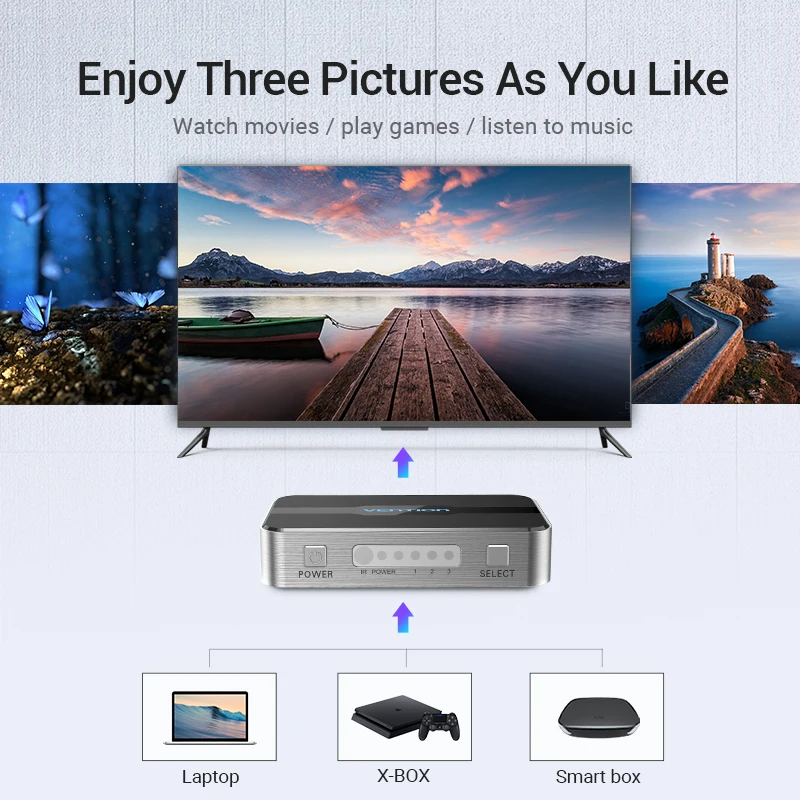 Коммутатор Vention HDMI 4K 3 в 1 разветвитель HDMI2.0 с дистанционным управлением для PS4 ПК
