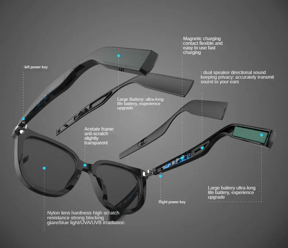 구매 MH1 SPEIKO 스마트 아이웨어 블루투스 드라이빙 스포츠 안경 블루 블로킹 렌즈 Professinal Prescrion Myopia SunGlasses