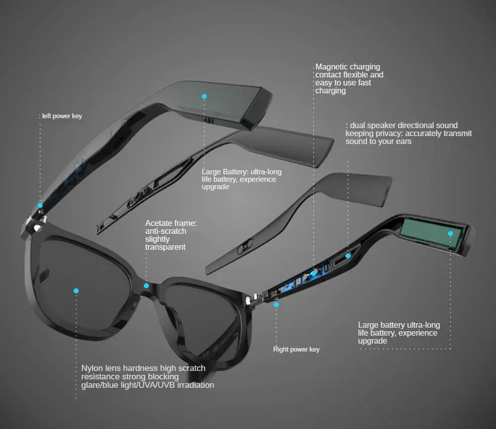 구매 MH1 SPEIKO 스마트 아이웨어 블루투스 드라이빙 스포츠 안경 블루 블로킹 렌즈 Professinal Prescrion Myopia SunGlasses 구매 MH1 SPEIKO 스마트 아이웨어 블루투스 드라이빙 스포츠 안경 블루 블로킹 렌즈 Professinal Prescrion Myopia SunGlasses