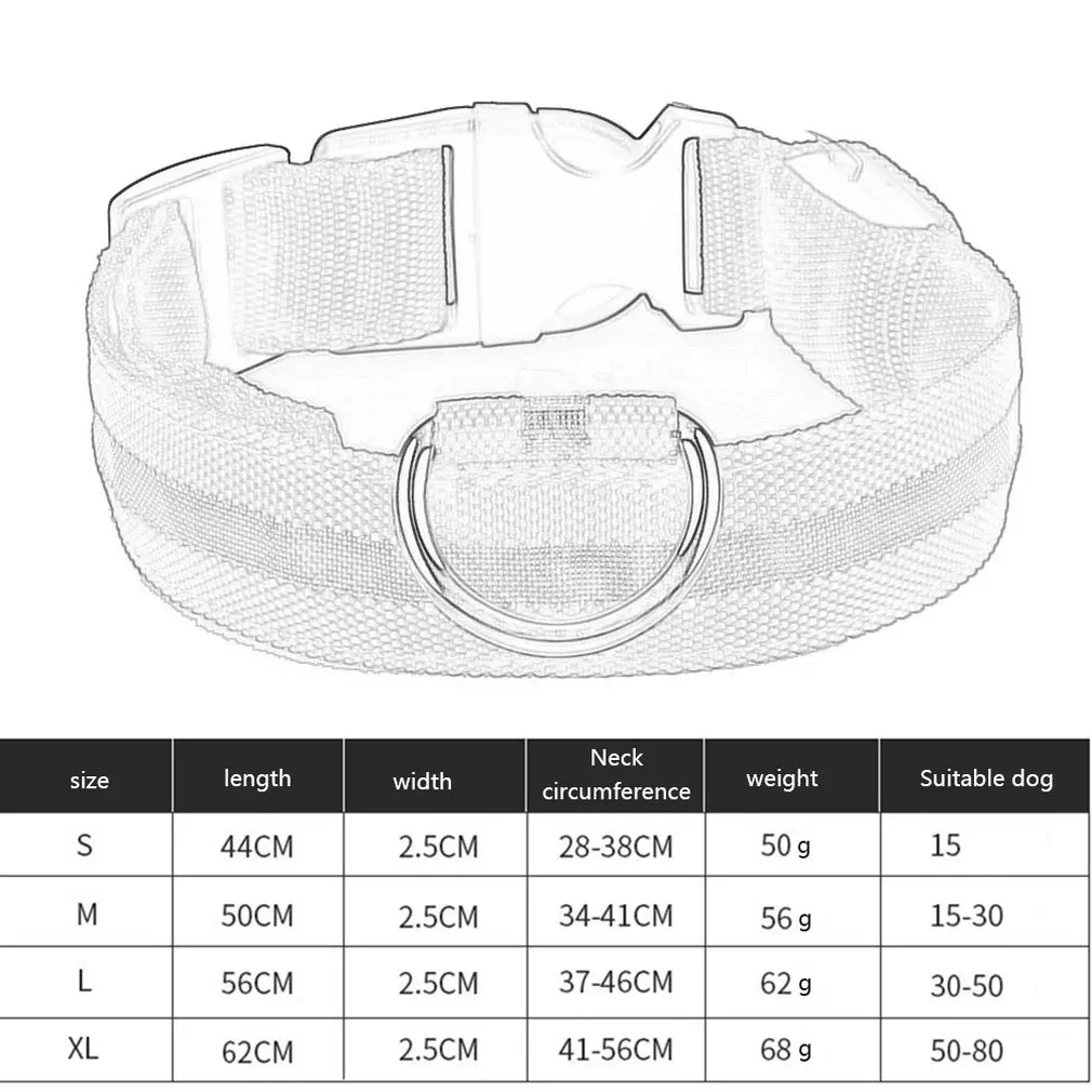 Товары для домашних животных светильник собак перезаряжаемый светодиодный