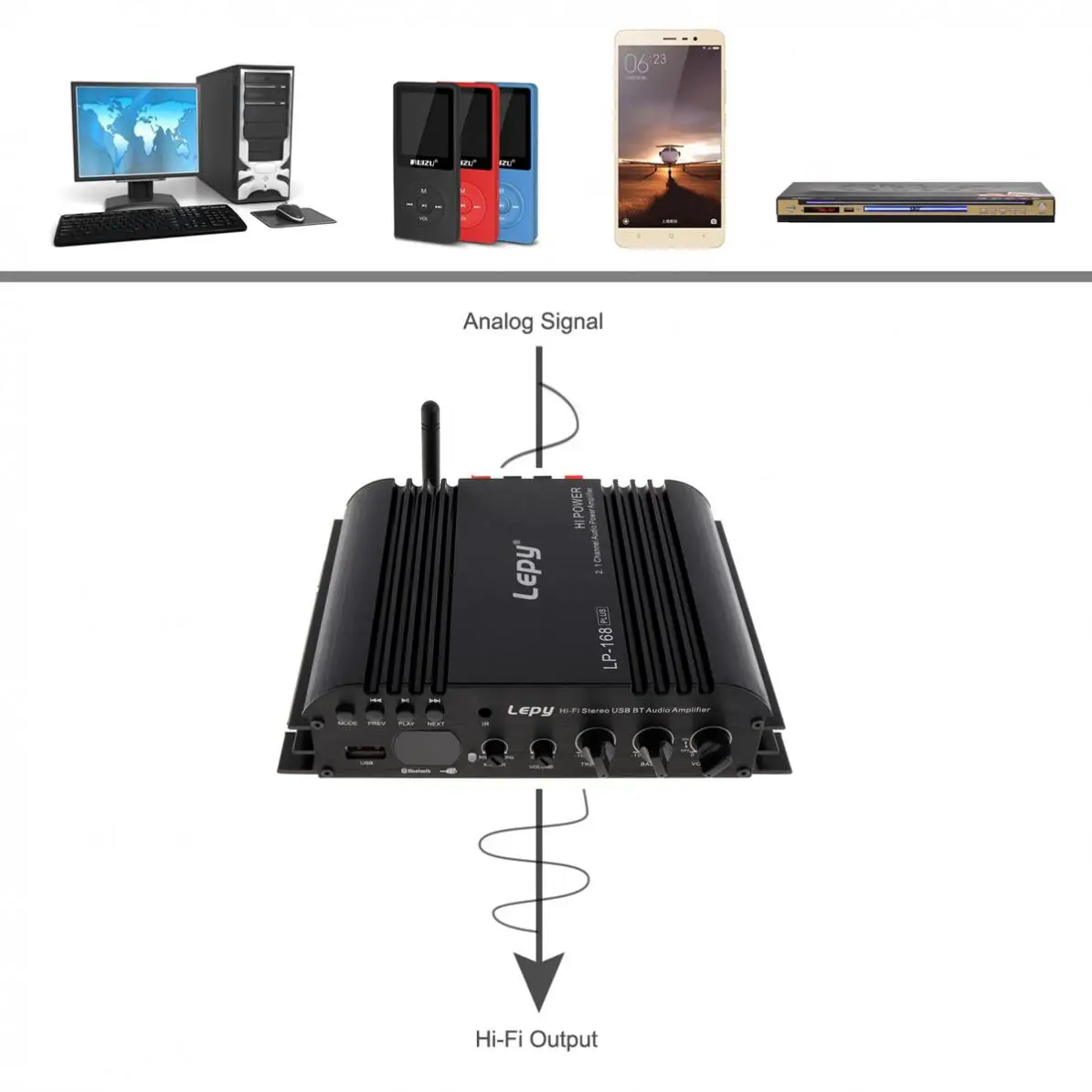 LP 168S Hi Fi стерео USB Bluetooth Автомобильный аудиоусилитель с поддержкой EDR 2 1