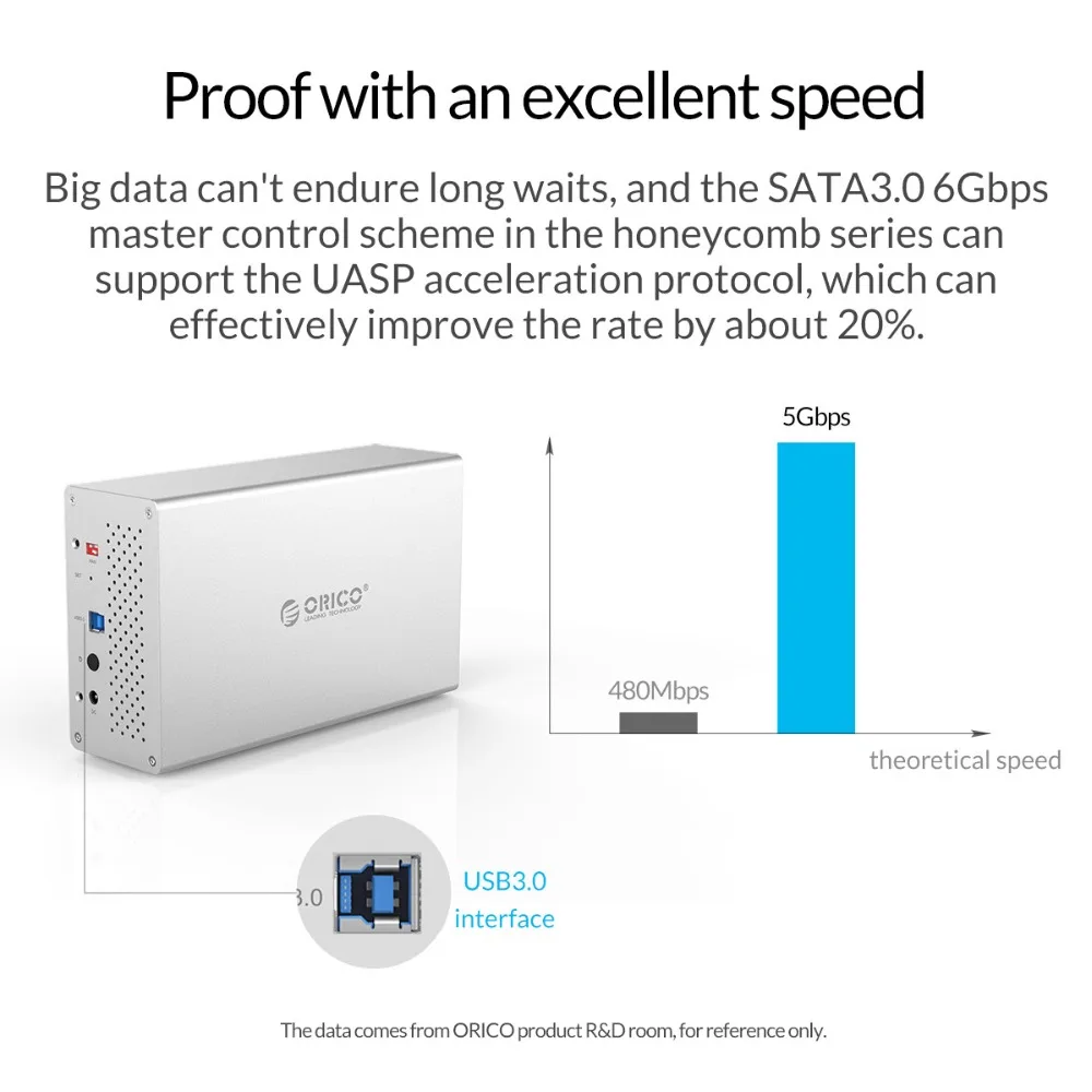 ORICO 3.5'ɲ Bay USB3.0 Hard Drive Case With Raid Aluminum 5Gbp HDD Enclosure 12V Power Adapter Support 20TB Docking Station |