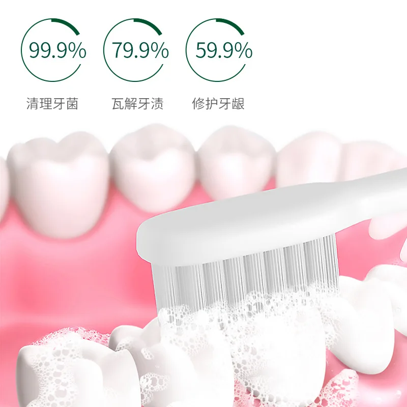 Зубная паста для здорового отбеливания зубов окрашенная желтая зубная Большая