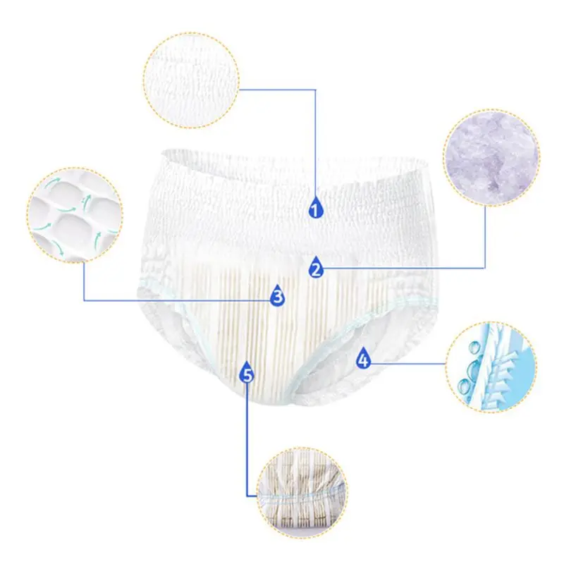 Одноразовые подгузники для взрослых нижнее белье недержания мочи дышащий