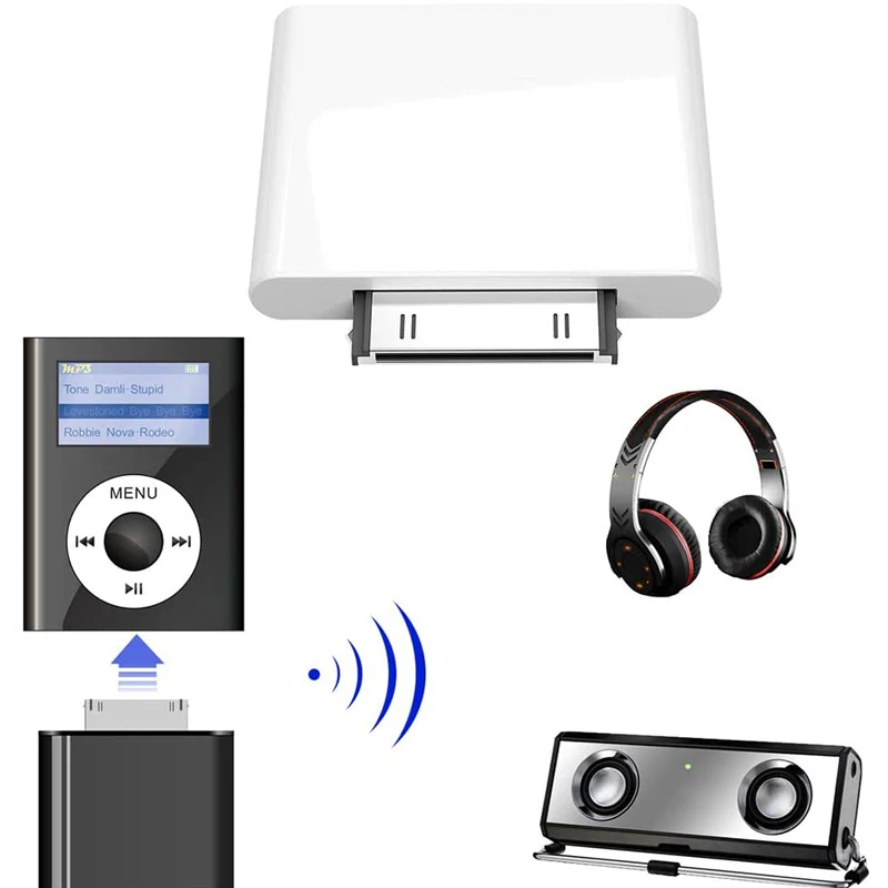 Tebe Bluetooth 2 1 передатчик 30 Pin беспроводной аудио адаптер портативный для iPod